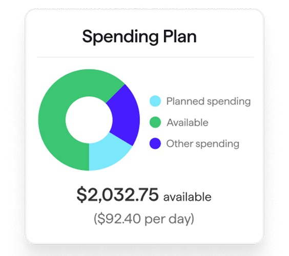 Spend & save with confidence